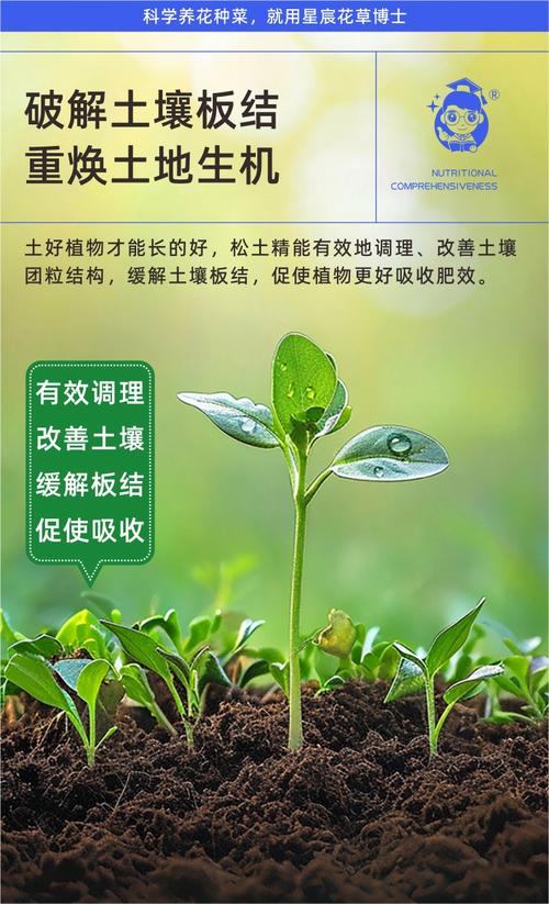 松土精土壤活化剂土质疏松调理板结改善盐碱黑水土壤水溶肥料通用